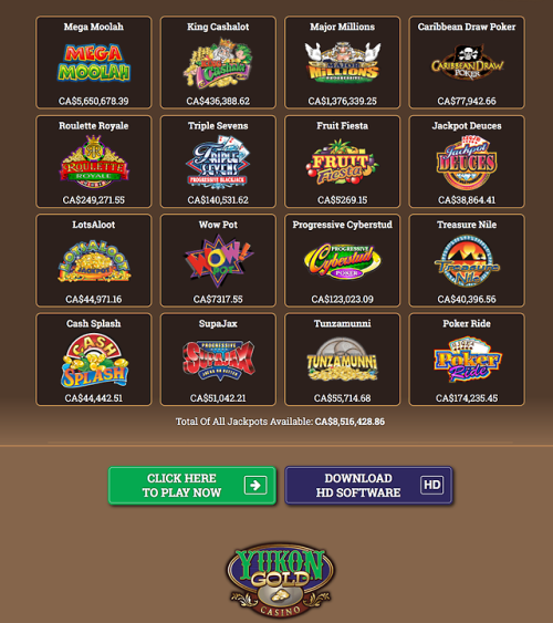 Yukon Gold Casino Login